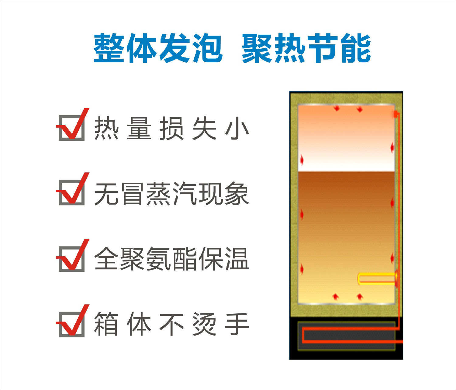 11整体发泡.jpg 11整体发泡.jpg